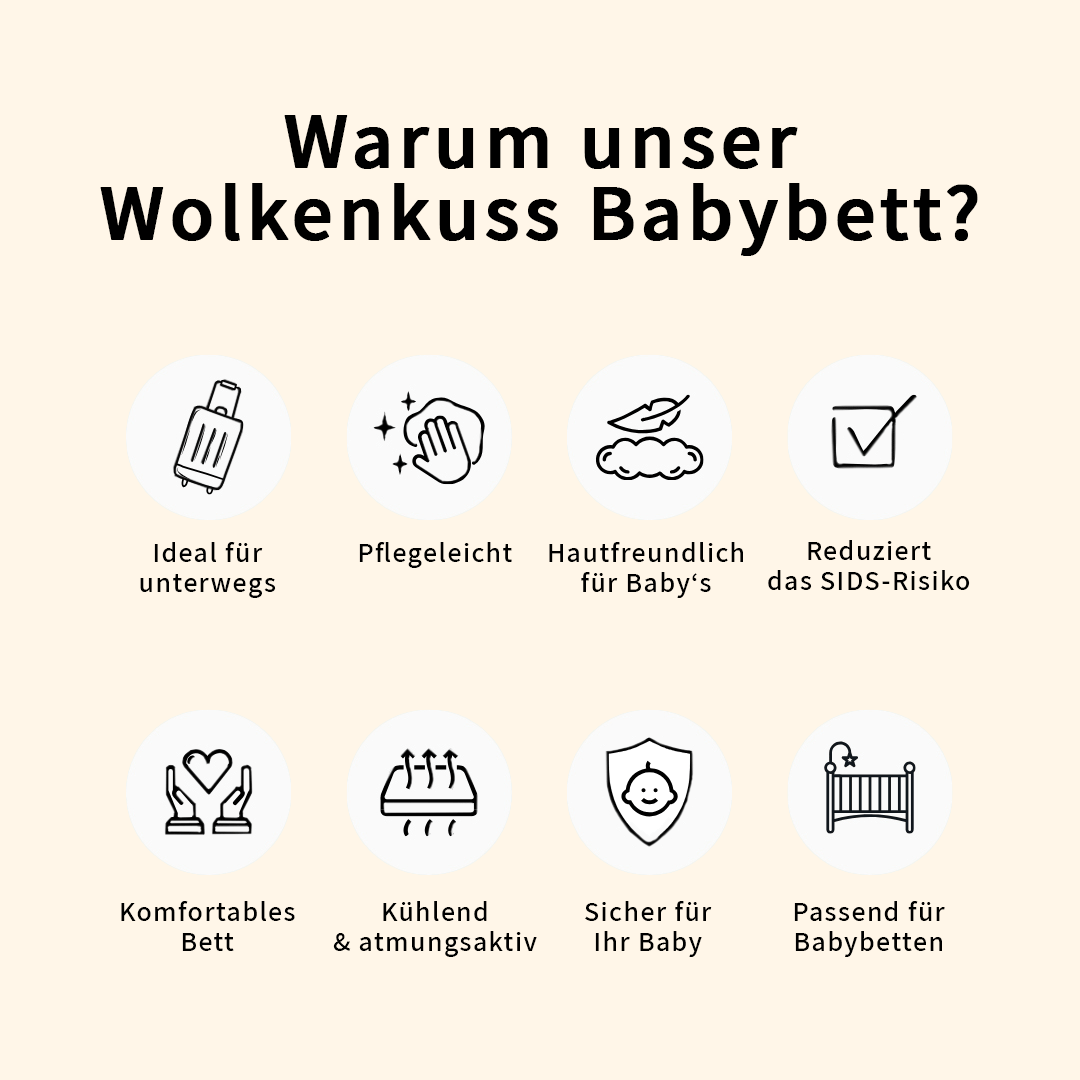 Wolkenkuss - Entwickelt von Kinder-Osteopathen für sichere Tage und Nächte