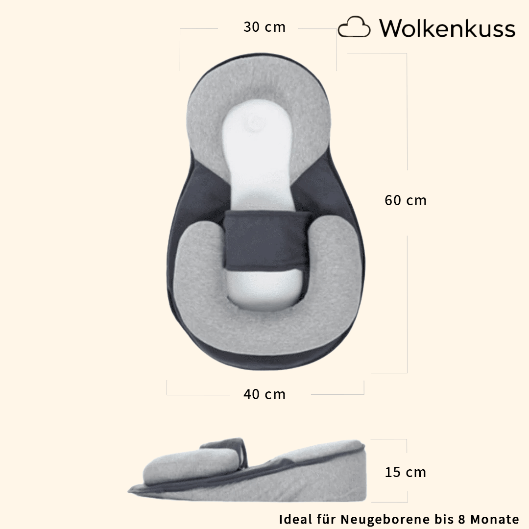 Wolkenkuss - Entwickelt von Kinder-Osteopathen für sichere Tage und Nächte