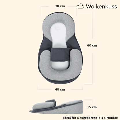 Wolkenkuss - Entwickelt von Kinder-Osteopathen für sichere Tage und Nächte