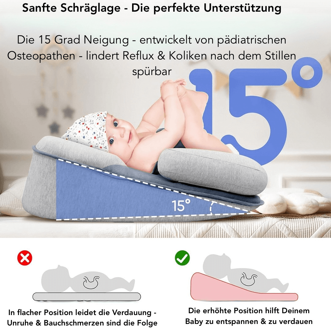 Wolkenkuss - Entwickelt von Kinder-Osteopathen für sichere Tage und Nächte