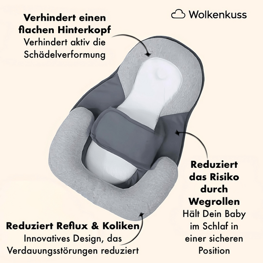 Wolkenkuss - Entwickelt von Kinder-Osteopathen für sichere Tage und Nächte